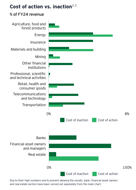 2025 december 1 het ey tanulmany 1