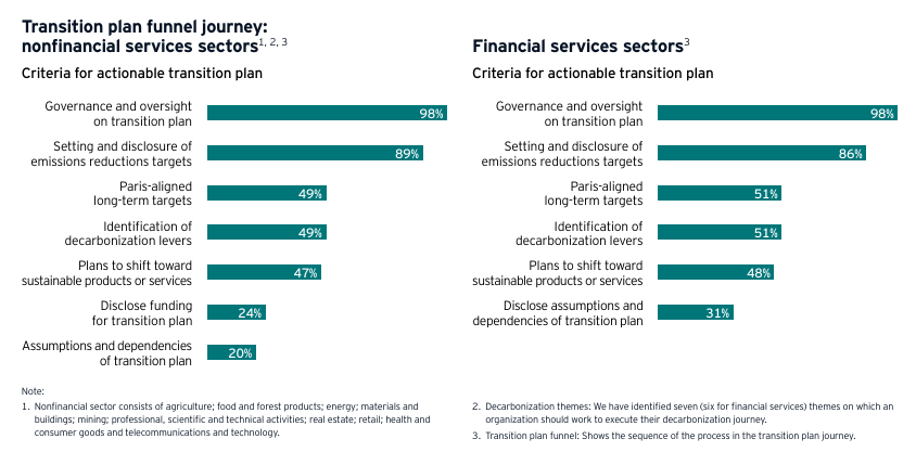 2025 december 1 het ey tanulmany3